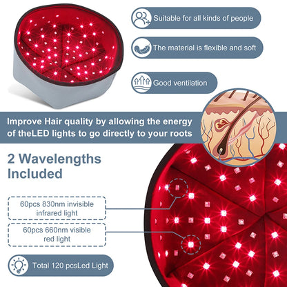 RevitaCap™ Red Light Therapy Hat – Infrared LED Cap for Hair Growth & Scalp Health