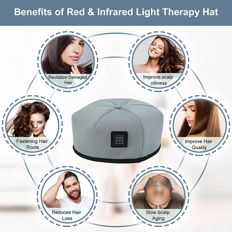 RevitaCap™ Red Light Therapy Hat – Infrared LED Cap for Hair Growth & Scalp Health