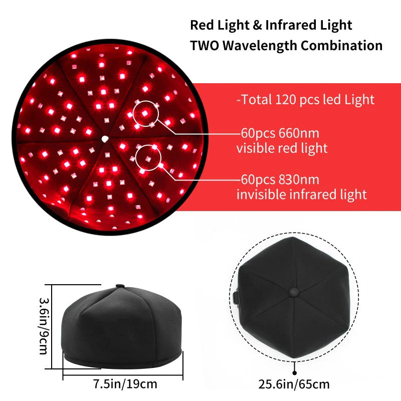 RevitaCap™ Red Light Therapy Hat – Infrared LED Cap for Hair Growth & Scalp Health